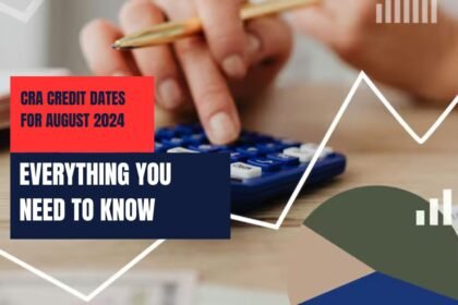 CRA Credit Dates