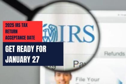 2025 IRS Tax Return Acceptance Date